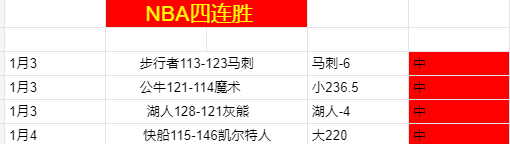 巴西教练多,里瓦尔遭解,阿根廷败绩,神殿娱乐,神殿娱乐入口,神殿娱乐官方入口,神殿娱乐官方网址