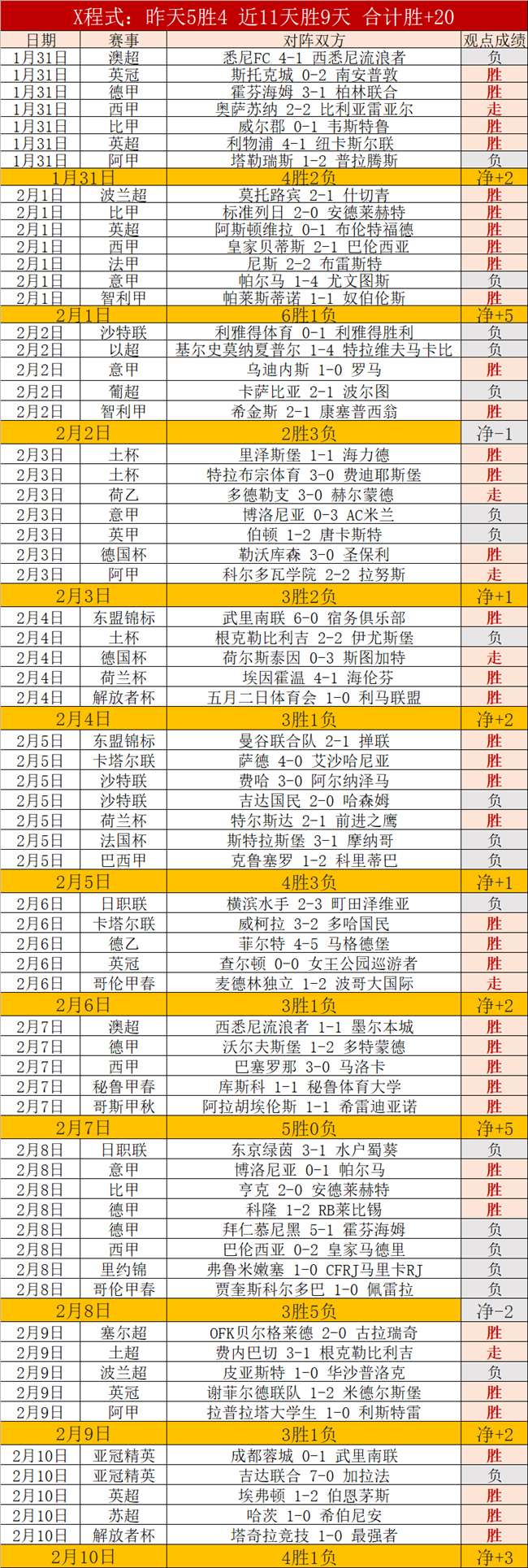 申花力推,雙塔,戰術,神殿娱乐,神殿娱乐入口,神殿娱乐官方入口,神殿娱乐官方网址