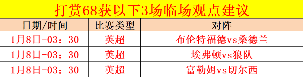 黄蜂近五战,四捷,巅峰对决,神殿娱乐,神殿娱乐入口,神殿娱乐官方入口,神殿娱乐官方网址