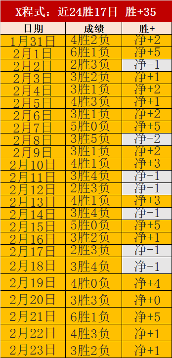 勇士强势逆,胜巅峰对决,猛龙能否逆,神殿娱乐,神殿娱乐入口,神殿娱乐官方入口,神殿娱乐官方网址
