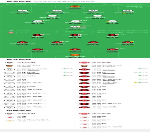 赛季西甲第,轮亮点回顾,神殿娱乐,神殿娱乐,神殿娱乐入口,神殿娱乐官方入口,神殿娱乐官方网址