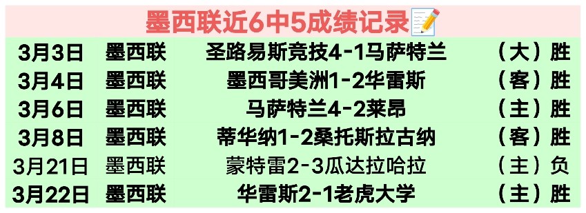 周六,英甲赛事推,埃克塞特城,神殿娱乐,神殿娱乐入口,神殿娱乐官方入口,神殿娱乐官方网址