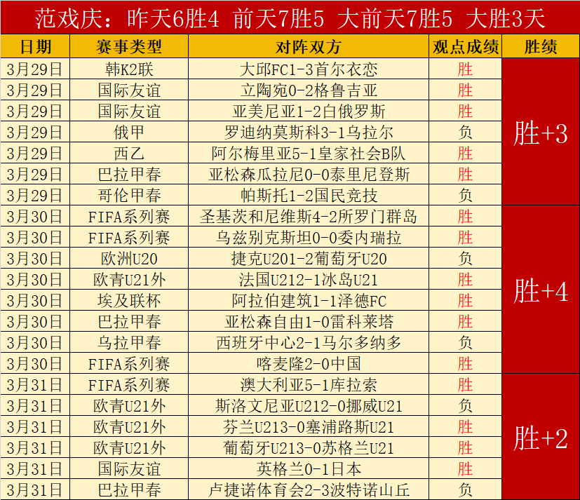 新赛季激战,正酣,中超黑马豪,神殿娱乐,神殿娱乐入口,神殿娱乐官方入口,神殿娱乐官方网址