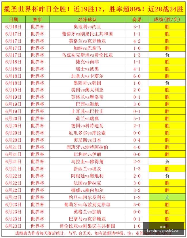 埃弗拉,黑人兄弟间,的握手尴尬,神殿娱乐官网,神殿娱乐App,神殿娱乐互动,神殿娱乐登录,神殿娱乐中心