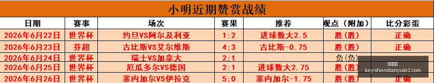 神殿娱乐神,殿娱乐官网,数据冲到,神殿娱乐官网,神殿娱乐App,神殿娱乐互动,神殿娱乐登录,神殿娱乐中心