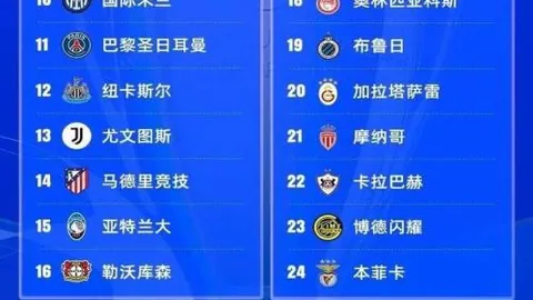 武汉女篮为U16国青女篮发展让路，放弃联赛冠军追求国家荣誉