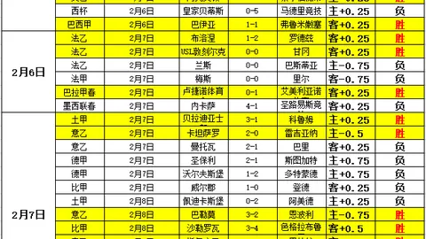 四川筠连山体滑坡紧急发生，启动省级一级地质灾害应急响应
