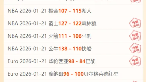 尤文赛季已基本告终，今日败局已成定局。