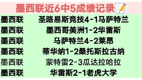 周六007英甲赛事推荐：埃克塞特城对莱顿东方专家质合分析