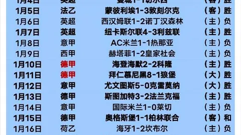 Meta智能眼镜新低价，4K电影套餐33美元，Xbox礼品卡
