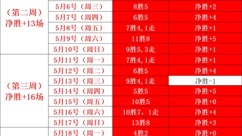 推荐 2026欧冠前瞻神殿娱乐官网：巴黎圣日耳曼对决阿森纳，独家攻略