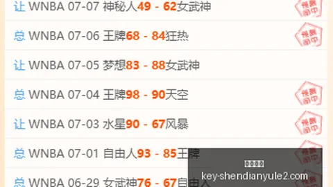 神殿娱乐 122720