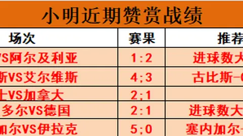 神殿娱乐神殿娱乐官网数据冲到124337引发关注