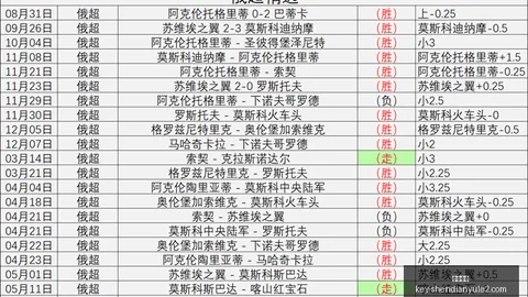 神殿娱乐神殿娱乐官网数据冲到125124引发关注